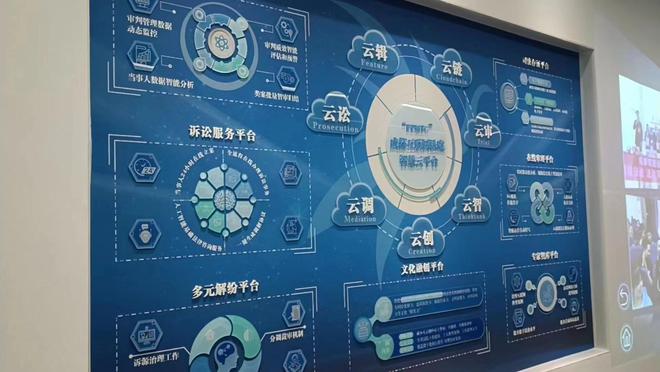 科技賦能司法 成都互聯網法庭兩年審結近5萬案件，全流程在線訴訟成新常態